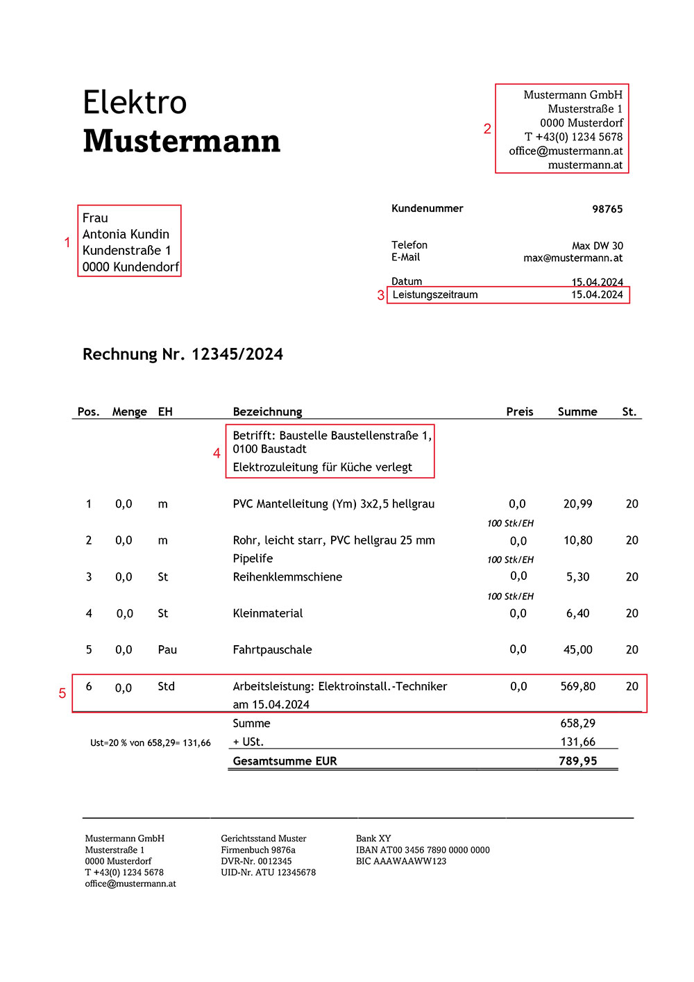 Musterrechnung Richtig